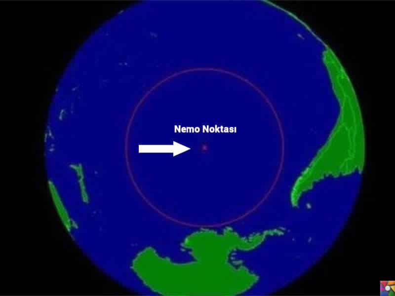 Dünyada karaya uzak en ıssız yeri nerede? | Nemo Noktası