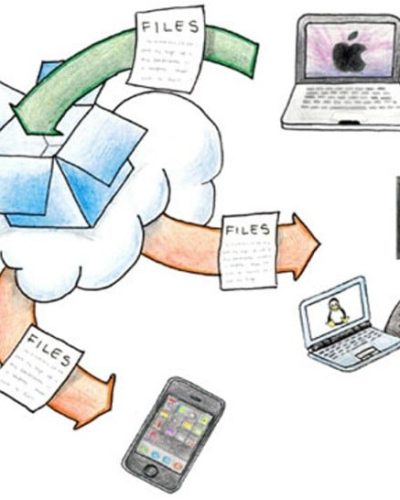 Dropbox Yeni Özelliği İle Geldi!