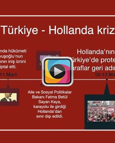 Türkiye ile Hollanda arasındaki krizi anlatan 90 saniyelik video