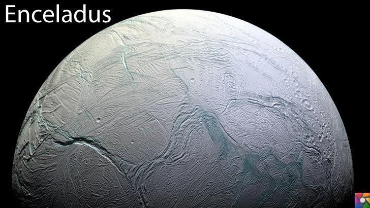 Satürn’ün Enceladus uydusu Dünya’ya hangi yönleriyle benziyor?