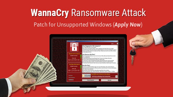 Dünyayı Kasıp Kavuran WannaCry Fidye Virüsünden Nasıl Korunulur?