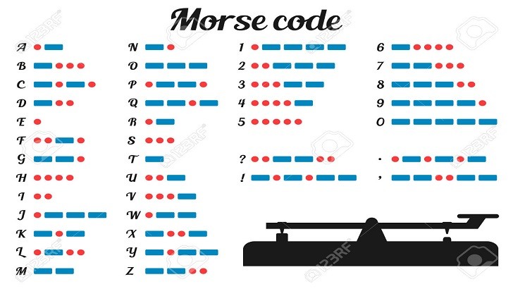 Mors Alfabesi Nedir? Tarihçesi Nedir, Nasıl Kullanılır? | Mors Kod Listesi