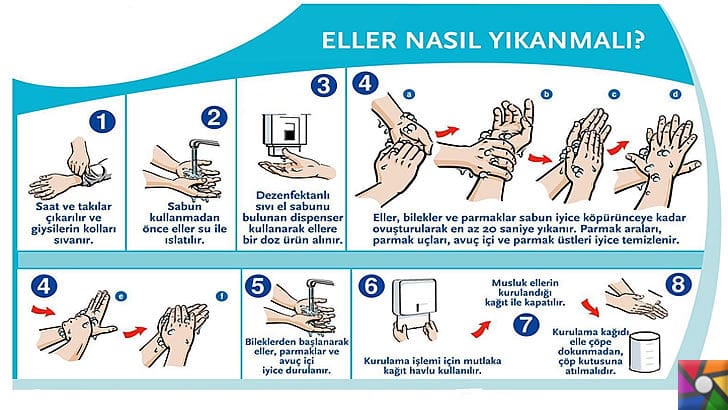 Eller nasıl doğru yıkanır? Eller neden yıkanır? El temizliği nasıl yapılmalı? | Sağlıklı el temizliği