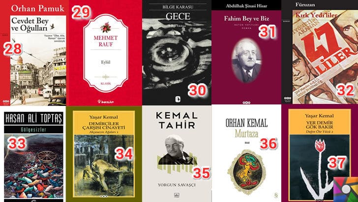 Türk Edebiyatının okunması gereken en iyi 100 Roman nedir? | En iyi oy alan 28, 29, 30, 31, 32, 33, 34, 35, 36, 37. romanı