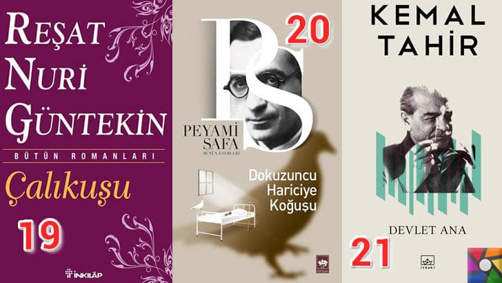 Türk Edebiyatının okunması gereken en iyi 100 Roman nedir? | En iyi oy alan 19, 20, 21. romanı