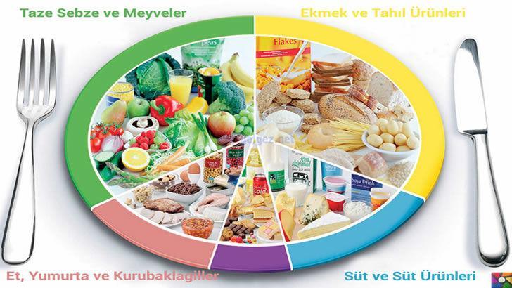 Sağlıklı beslenme nedir? Sağlıklı beslenmenin 12 altın kuralı