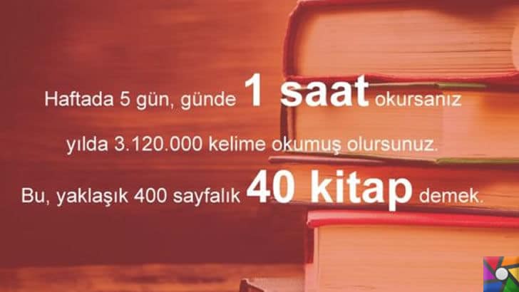 Kitap okuma alışkanlığı nasıl kazanılabilir? Kitap okumanın yararları | İşe yada okula giderken günde bir saat kitap okumak yılda 40 kitaba denk geliyor