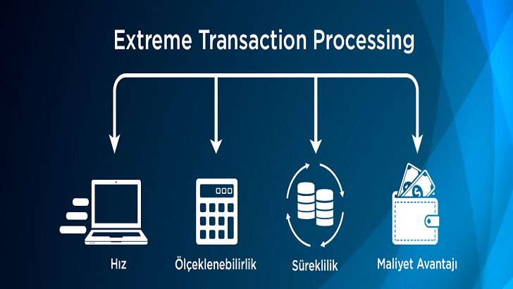 Bulutta Hangi Veritabanlarını Kullanmalıyız? | İşte Bulut Üzerindeki Veritabanı Modelleri| Bulut Bilişim Avantajlıdır