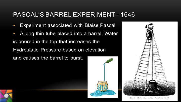 Blaise Pascal kimdir? Pascal'ın Hayatı, Biyografisi ve İcatları | Pascal'ın Varil Deneyi