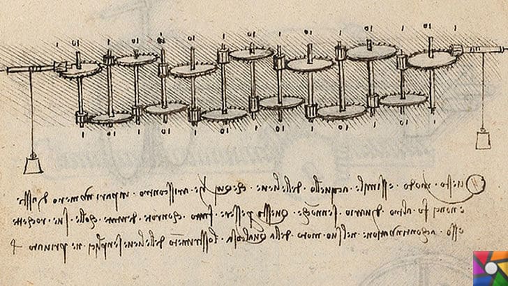 İlk hesap makinesini Leonardo da Vinci'mi buldu? Pascal'mı buldu? | Codex Madrid( I.Kodeks ilginç kroki üst biridir) Sayfa 36