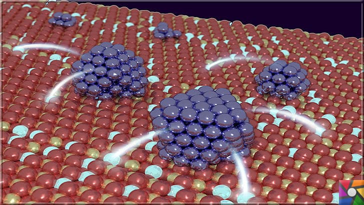 Nanoteknoloji parçacığı Titanyum Dioksit nedir? Zararsız mı? Tehlikeli mi? | Titanyum Dioksit (TiO2) nanoparçacıklar programlanabilerek, kendini temizleyen giysiler, ütü istemeyen gömlekler gibi nanoteknolojik ürünler piyasası oluşturmaktadır