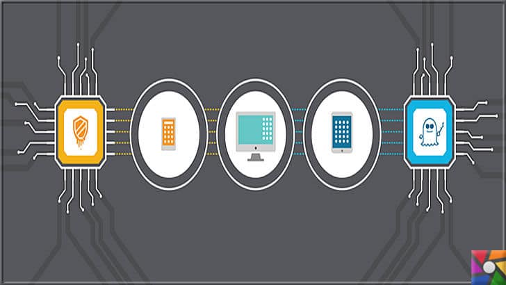 İşlemcilerdeki Meltdown ve Spectre güvenlik açığı nedir? Kimler etkilendi? | Tüm işlemci üreticileri bu açıktan etkilendi. Bunun anlamı tüm işlemci içeren elektronik cihazlar etkilenecek demektir