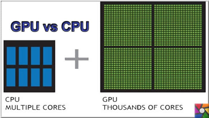 GPU nedir? GPU ne işe yarar? Ekran kartı çeşitleri nelerdir? | CPU bilgisayar işlemcisi, GPU ise ekran karının işlemcisidir. Fotoğrafta arasındaki core farkı gösteriliyor