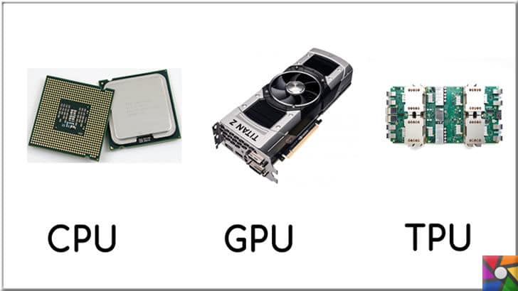 GPU nedir? GPU ne işe yarar? Ekran kartı çeşitleri nelerdir? | CPU , GPU ve TPU