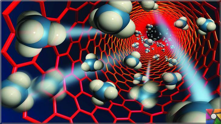 Nano atık nedir? Nanoteknoloji atıkları insana zararlı mı? Nasıl korunmalı?
