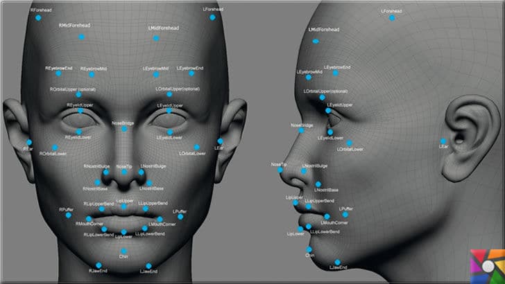Yüz tanıma sistemleri nasıl çalışır? Yüz tanıma teknolojileri nelerdir? | Yüz tanıma sistemi yüzdeki noktaları belirleyerek kendine bir algoritma oluşturuyor