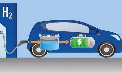Hidrojenli otomobiller mi elektrikli otomobiller mi?
